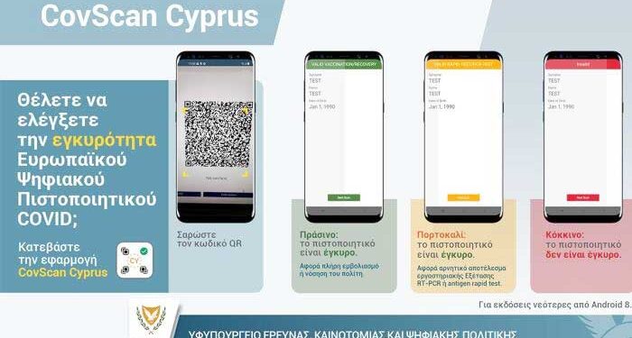 CovScan Cyprus