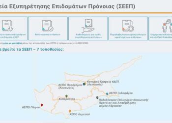 Σε λειτουργία 7 Σημεία Εξυπηρέτησης Επιδομάτων Πρόνοιας