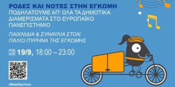 ποδηλασία