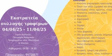 Πασχαλινά Πακέτα Αγάπης