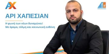 Άρι Χαπεσιάν