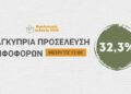 προσέλευσης