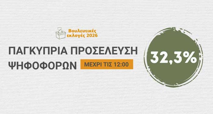 προσέλευσης