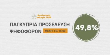Ποσοστό προσέλευσης
