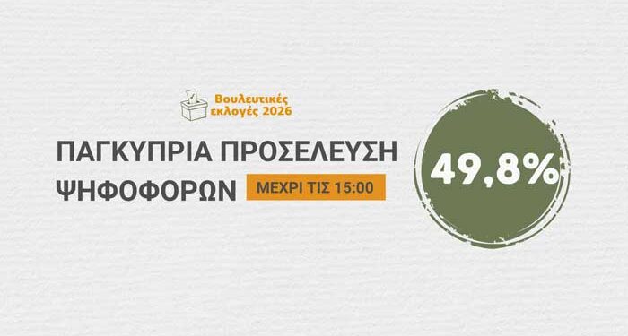 Ποσοστό προσέλευσης